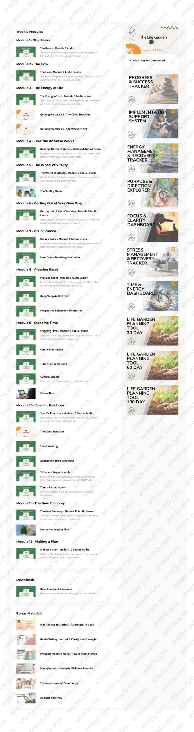 Life Garden By The Urban Monk Life Garden By The Urban Monk