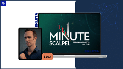 1 Minute Scalpel by Verified Investing