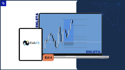Fishfx teaching Advanced Swing Trading Course to improve trade timing, accuracy, and profit consistency