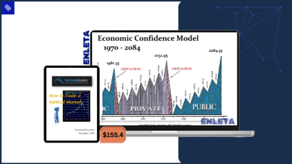 Learn advanced trading psychology and adaptive strategy design in How to Trade a Vertical Market by Armstrong Economics for volatile environments