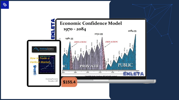 How to Trade a Vertical Market by Armstrong Economics – Master Market Transitions Learn advanced trading psychology and adaptive strategy design in How to Trade a Vertical Market by Armstrong Economics for volatile environments