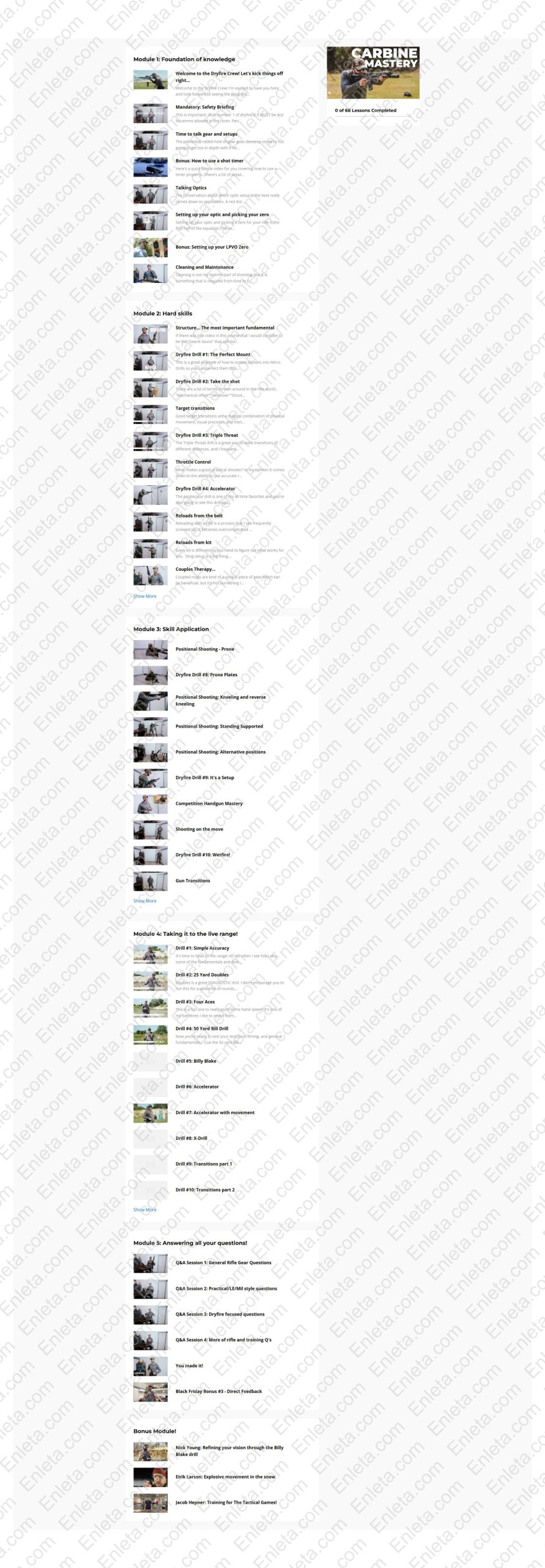 Carbine Mastery by Joe Farewell Carbine Mastery Drill Training Series