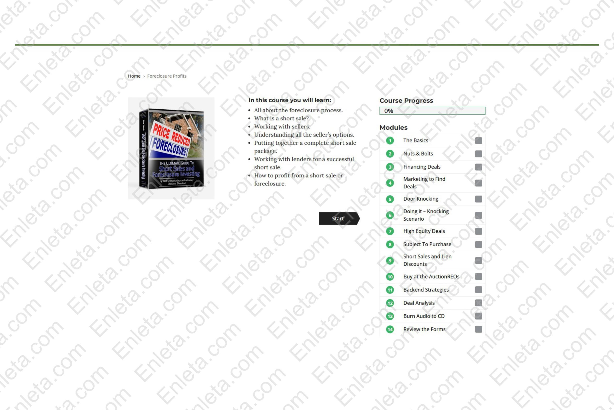 Foreclosure Profits 2025 by William Bronchick Foreclosure Investing Strategies for 2025