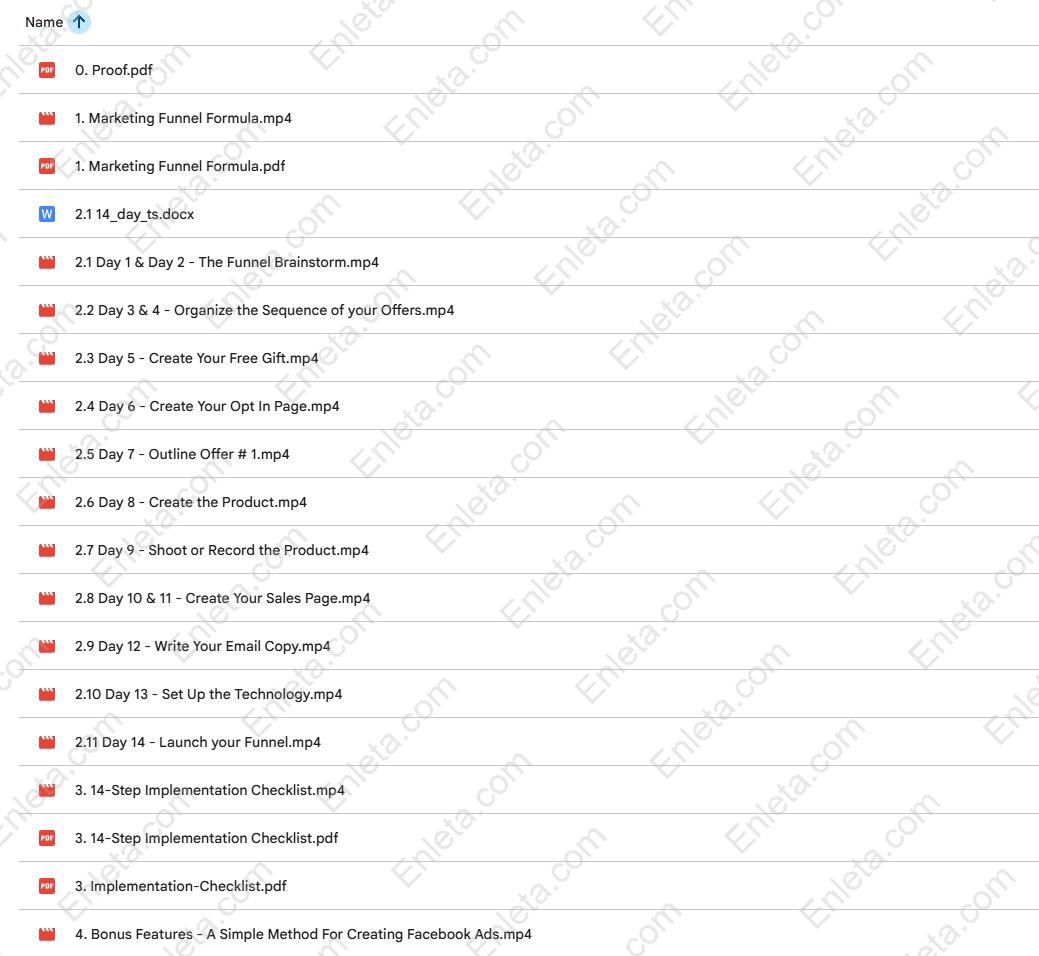 Marketing Funnel Formula – Build Funnels That Sell 24/7 Funnel Building with Ted McGrath