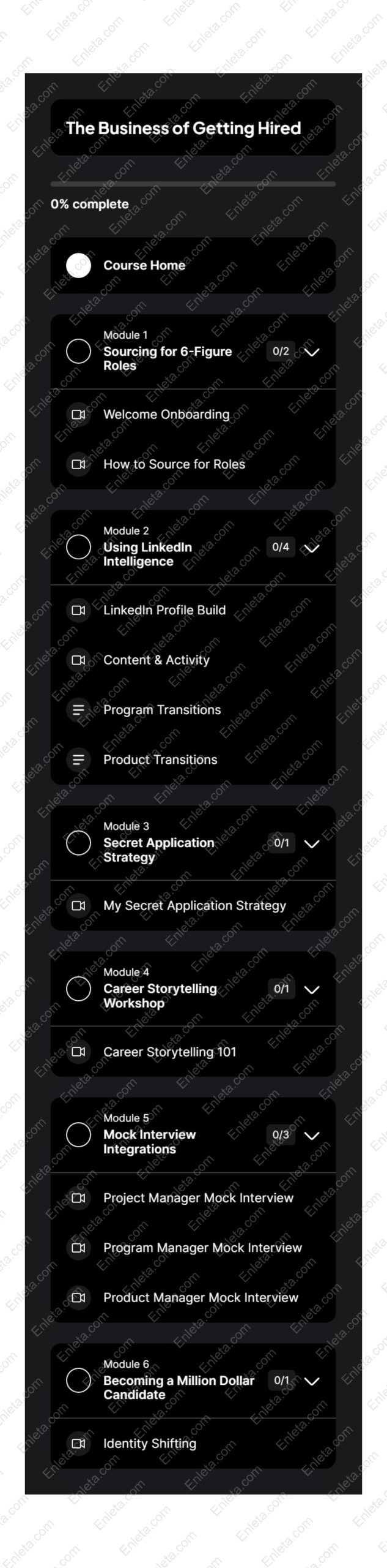 Business of Getting Hired – Land High-Paying Remote Jobs Fast Land High-Paying Remote Jobs Fast
