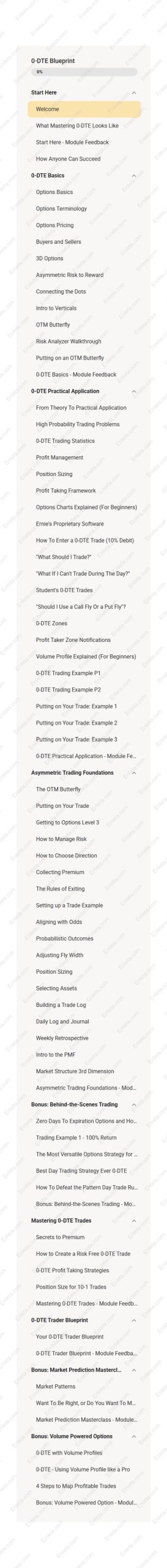 0-DTE Options Trading Blueprint + Bonuses by Ernie Varitimos Learn 0DTE Options Trading