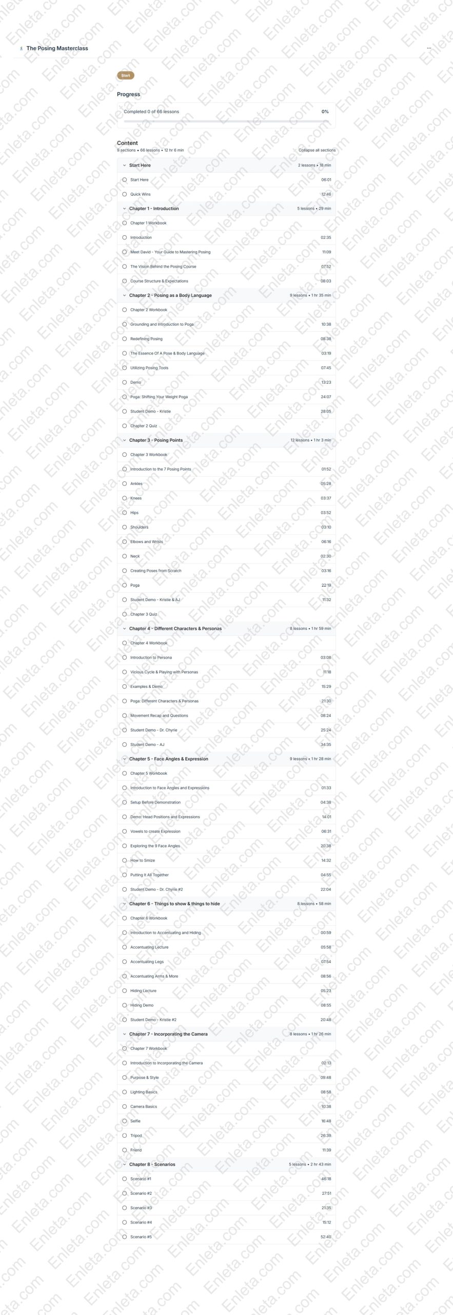Posing Masterclass by David Suh Learn Confident Posing with David Suh