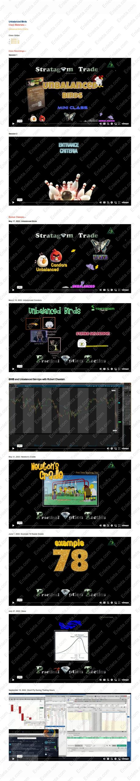 Unbalanced Birds by Stratagem Trade Learn Unbalanced Options Spreads