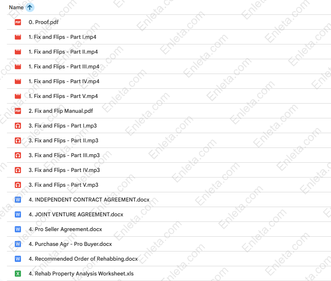 The Ultimate Guide to Fix and Flips 2025 by William Bronchick Learn to Buy, Renovate, and Sell Homes for Profit