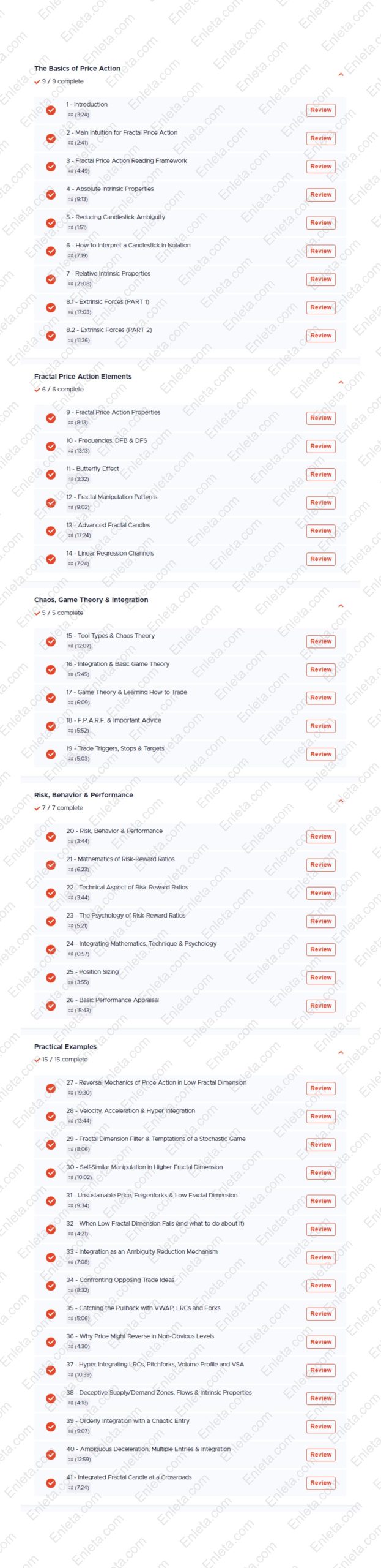 Fractal Trading - Mastering Price Action & Beyond by Fractal Flow Pro Master Fractal Price Action