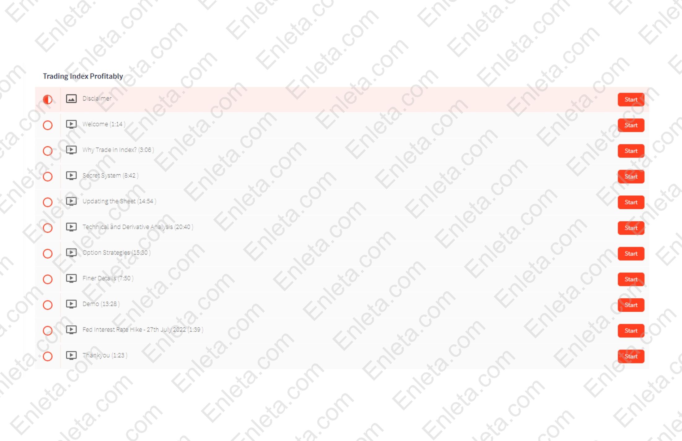 Trading Index Profitably by Modit Massey Master Nifty Bank Nifty Trading