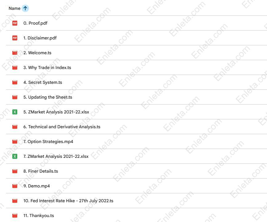 Trading Index Profitably by Modit Massey Modit Massey Trading Course