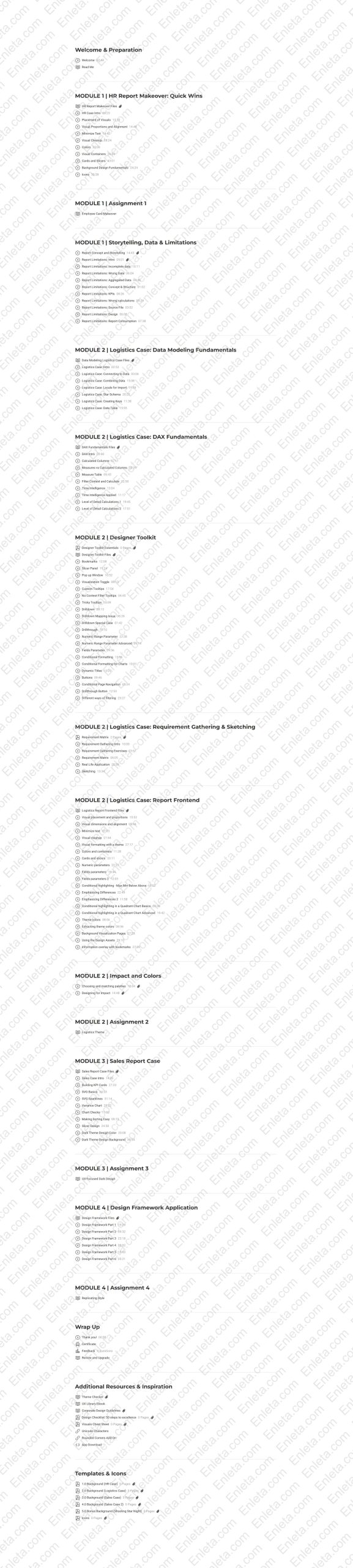 Power BI Design Transformation Self-Paced Learning by Bas Dohmen Power BI Report Design Transformation Example