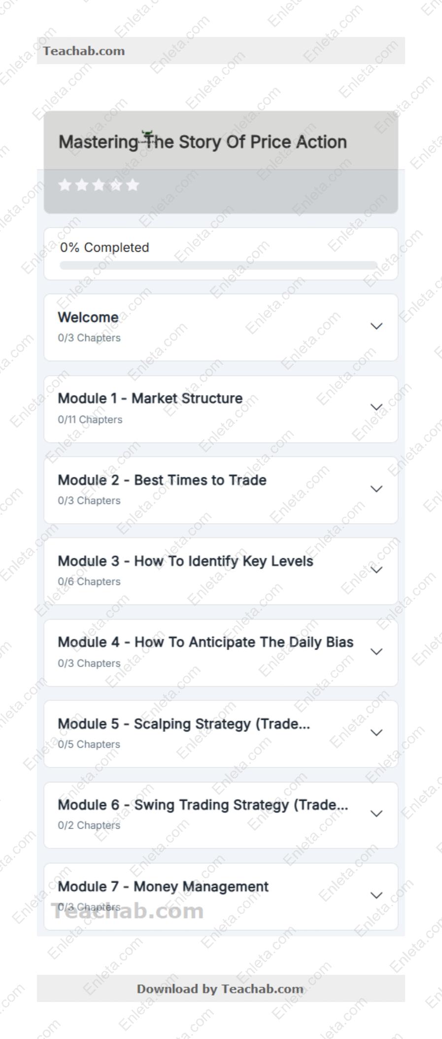 Mastering The Story Of Price Action by Emmanuel Osahon Traders learning to identify key levels and anticipate daily bias in the Mastering The Story of Price Action course.