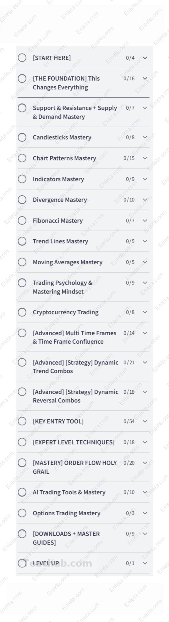 Wysetrade Masterclass XIII Special Bundle & Bonuses + Youtube Xcelerator Proof WYSETRADE MASTERCLASS XIII