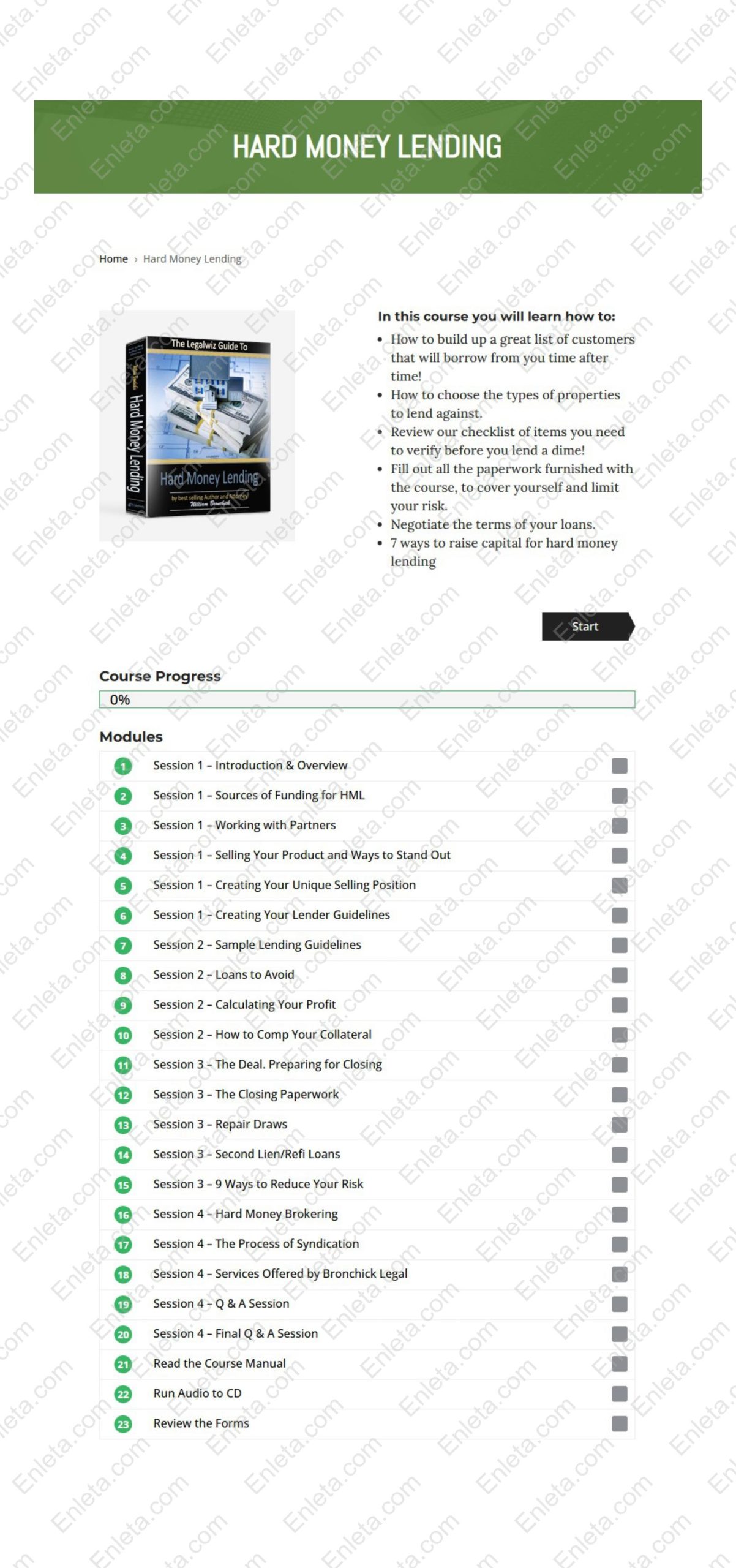 Hard Money Lending 2025 by William Bronchick Real Estate Lending Course 2025