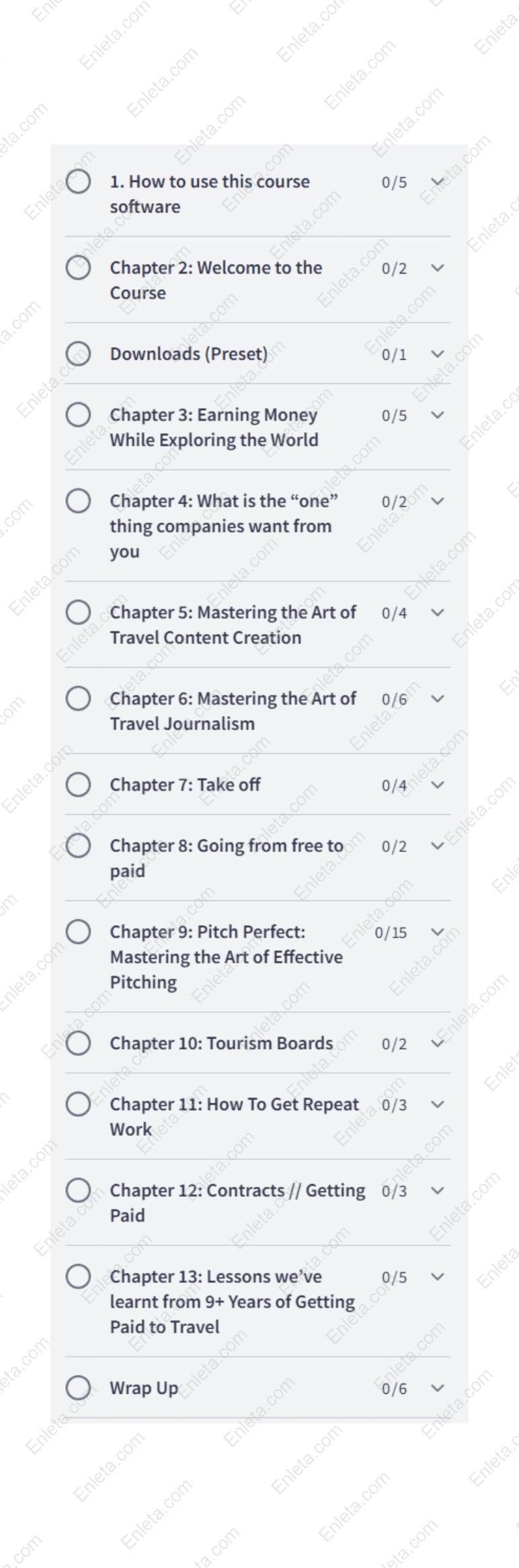 How to Get Paid to Travel Masterclass | Learn & Earn Online Stephen & Jess Parry-Valentine - How to Get Paid to Travel Masterclass