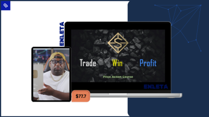 Trade Win Profit teaching students professional price action and supply and demand trading strategies for consistent profits.