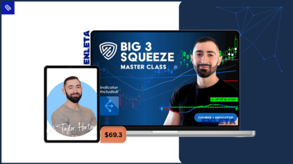 Thinkorswim chart showing Big 3 Squeeze Indicator with bullish dots, Slingshot labels, and momentum histogram