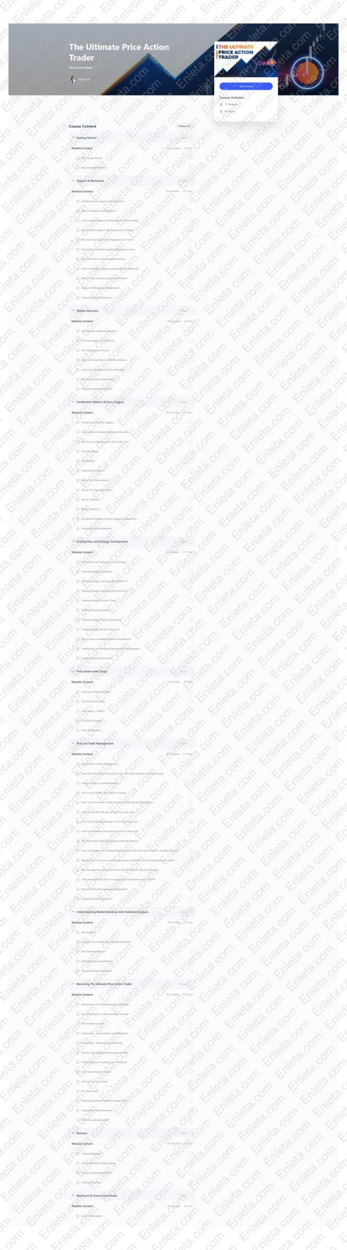 The Ultimate Price Action Trader (THE UPAT STANDARD) by Rayner Teo The Ultimate Price Action Trader Course