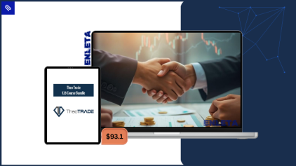 TheoTrade 128 Course Bundle provides complete trading education covering options, futures, stocks, and technical analysis for all traders.