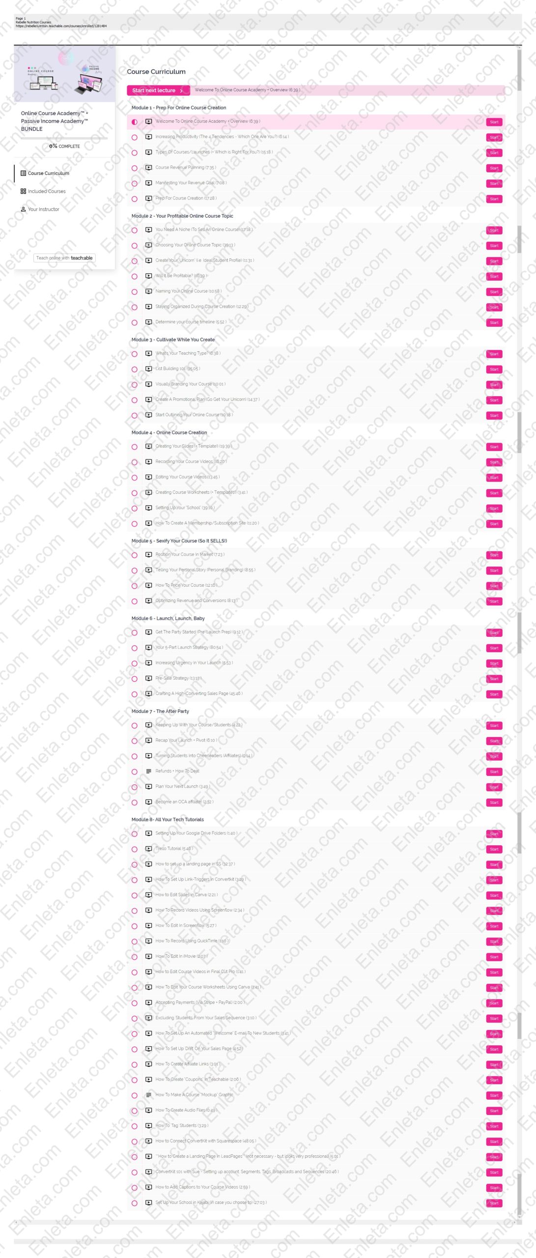 Online Course Academy + Passive Income Academy Bundle By Amie Tollefsrud Entrepreneurs learning how to create and automate online courses in Amie Tollefsrud’s Online Course Academy