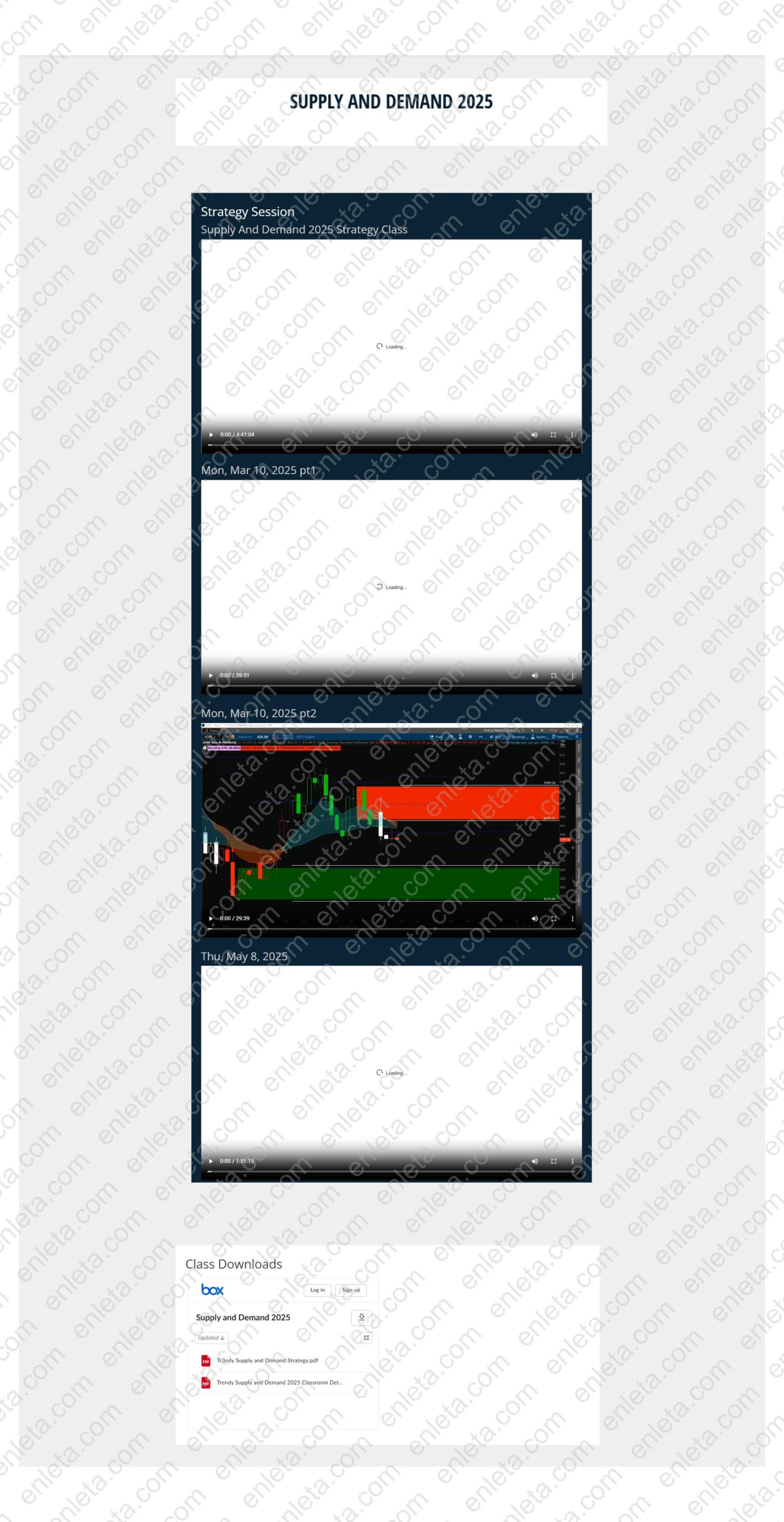 Tr3ndy’s Supply and Demand 2025 Basic by JON MCKEEVER & MELISSA BEEGLE tr3ndys-supply-and-demand-2025-basic-by-jon-mckeever-melissa-beegle