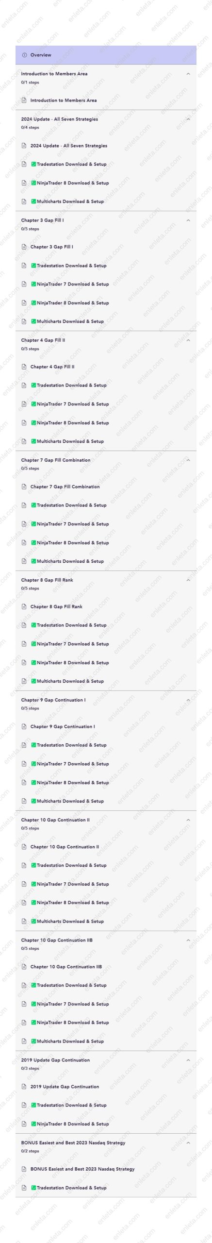 Seven Trading Systems Education Course by Capstone Trading seven-trading-systems-education-course-by-capstone-trading