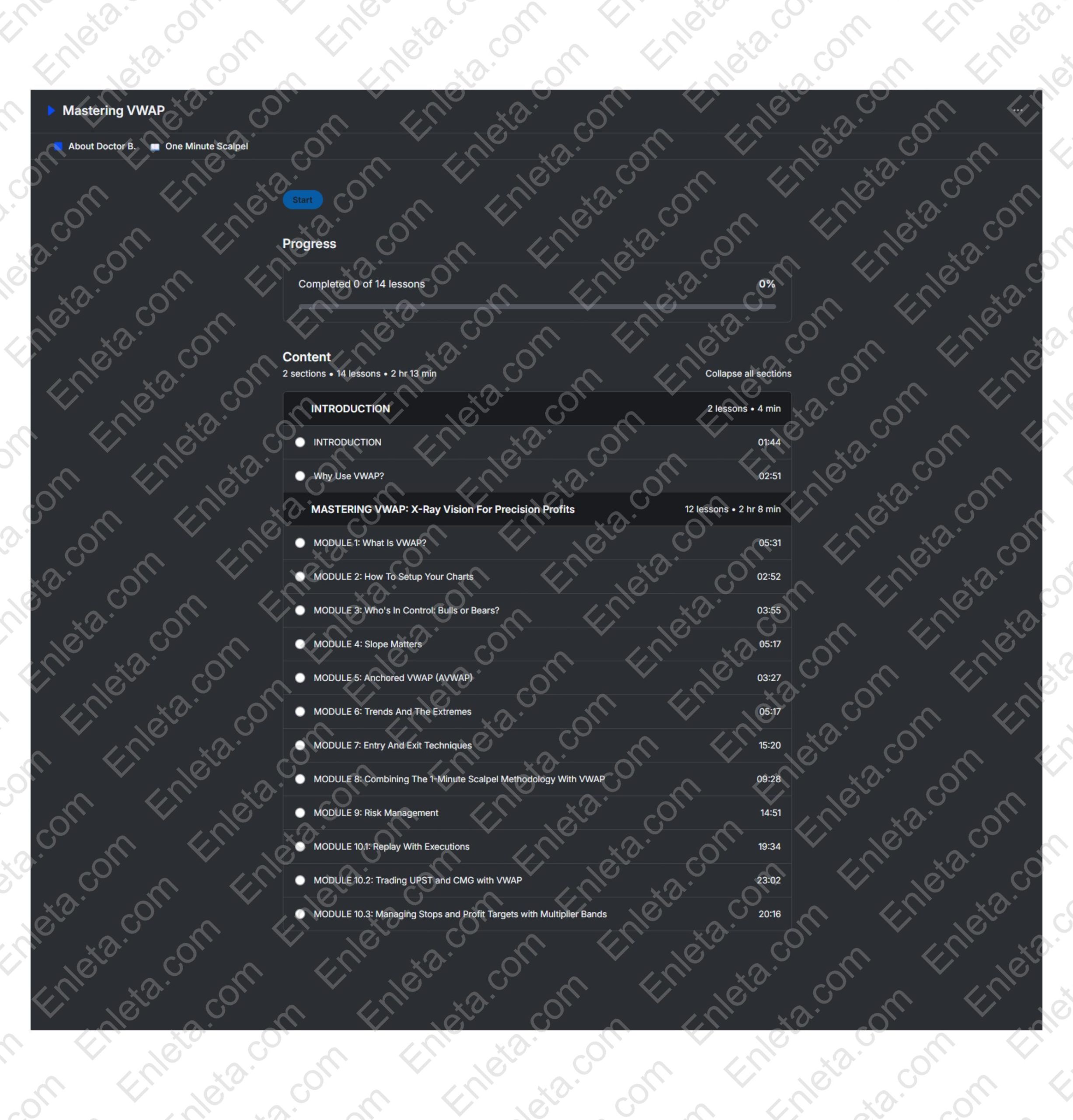 Mastering VWAP: X-Ray Vision for Precision Profits Trader mastering VWAP and Anchored VWAP techniques through Verified Investing’s precision profits course.