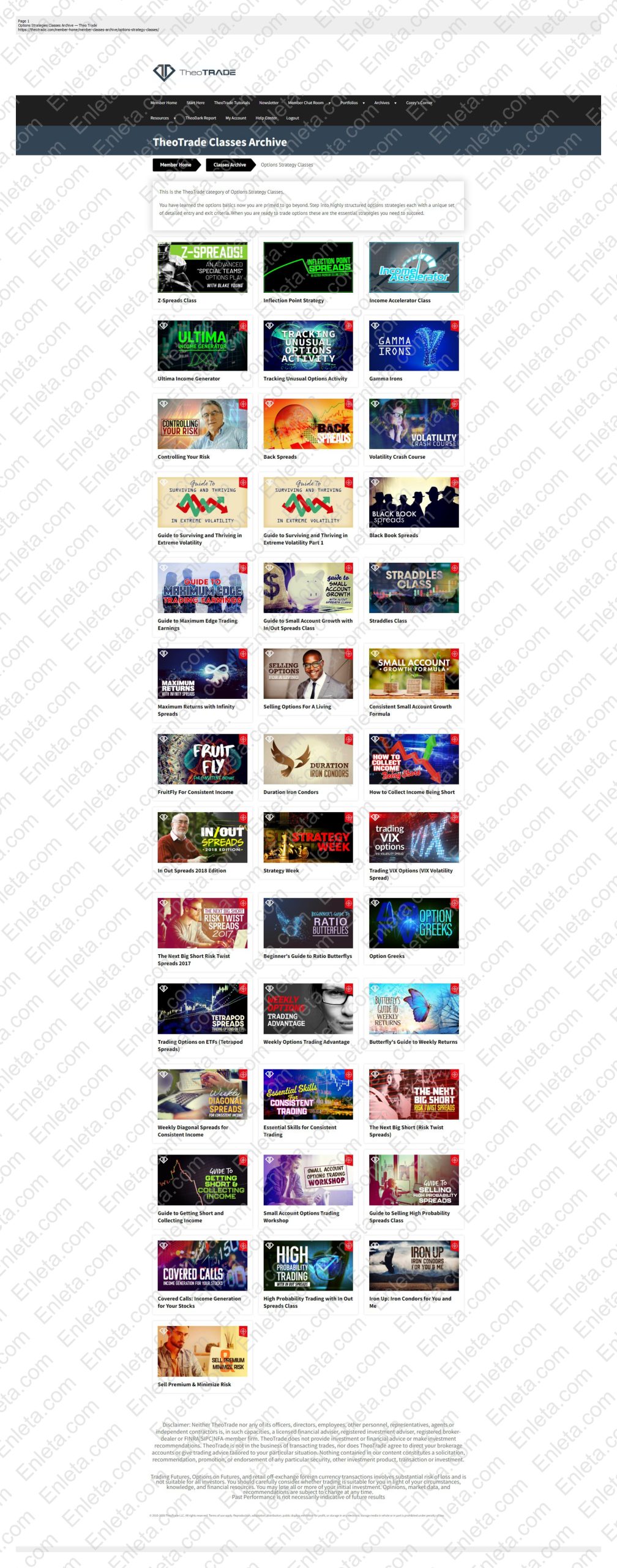 TheoTrade 128 Course Bundle – Complete Trading Mastery TheoTrade 128 Course Bundle provides complete trading education covering options, futures, stocks, and technical analysis for all traders.