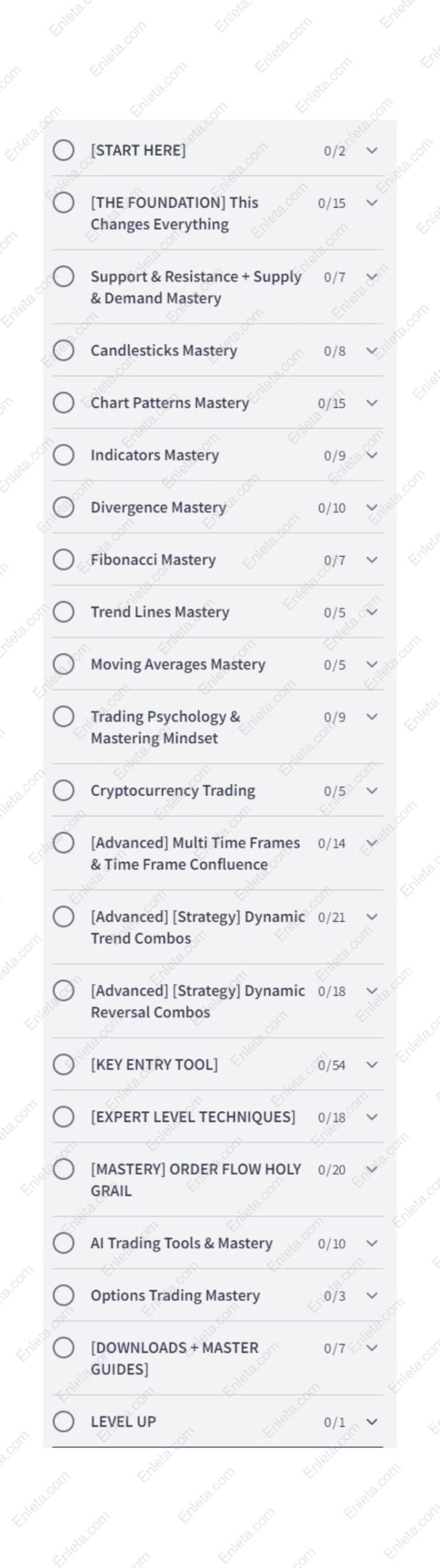 Institutional Order Flow & Price Action Masterclass by Wyse Trade Wyse Trade teaching institutional order flow and price action trading strategies in a premium online masterclass for traders.