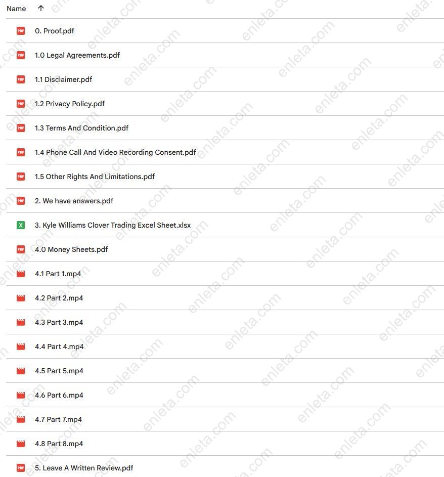 Clover Trading Million Dollar Money Sheets by Kyle Williams clover-trading-million-dollar-money-sheets-by-kyle-williams