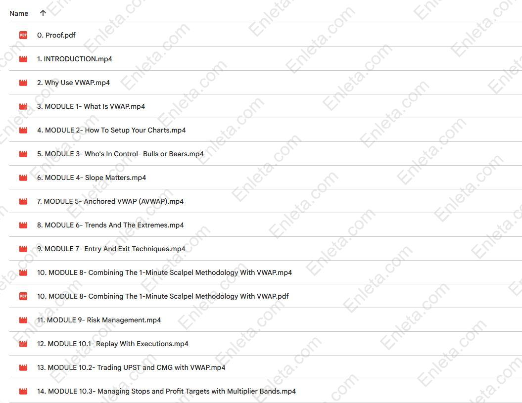 Mastering VWAP: X-Ray Vision for Precision Profits Trader mastering VWAP and Anchored VWAP techniques through Verified Investing’s precision profits course.