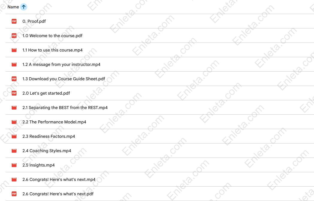 The Leadership Quadrant by Brian Bassham Leadership Coaching Methods
