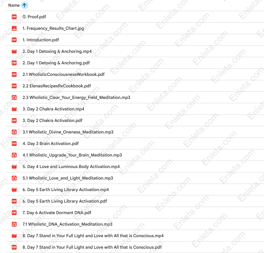 Ignite Your Codes of Consciousness by Elena Bensonoff elena bensonoff spiritual transformation