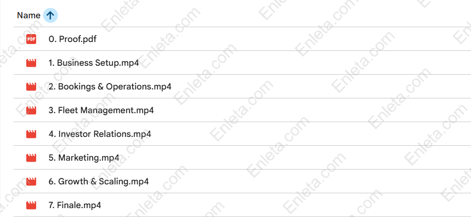 Exotic Fleet Formula – Drive Luxury, Earn Income by Connor Gill exotic car investing