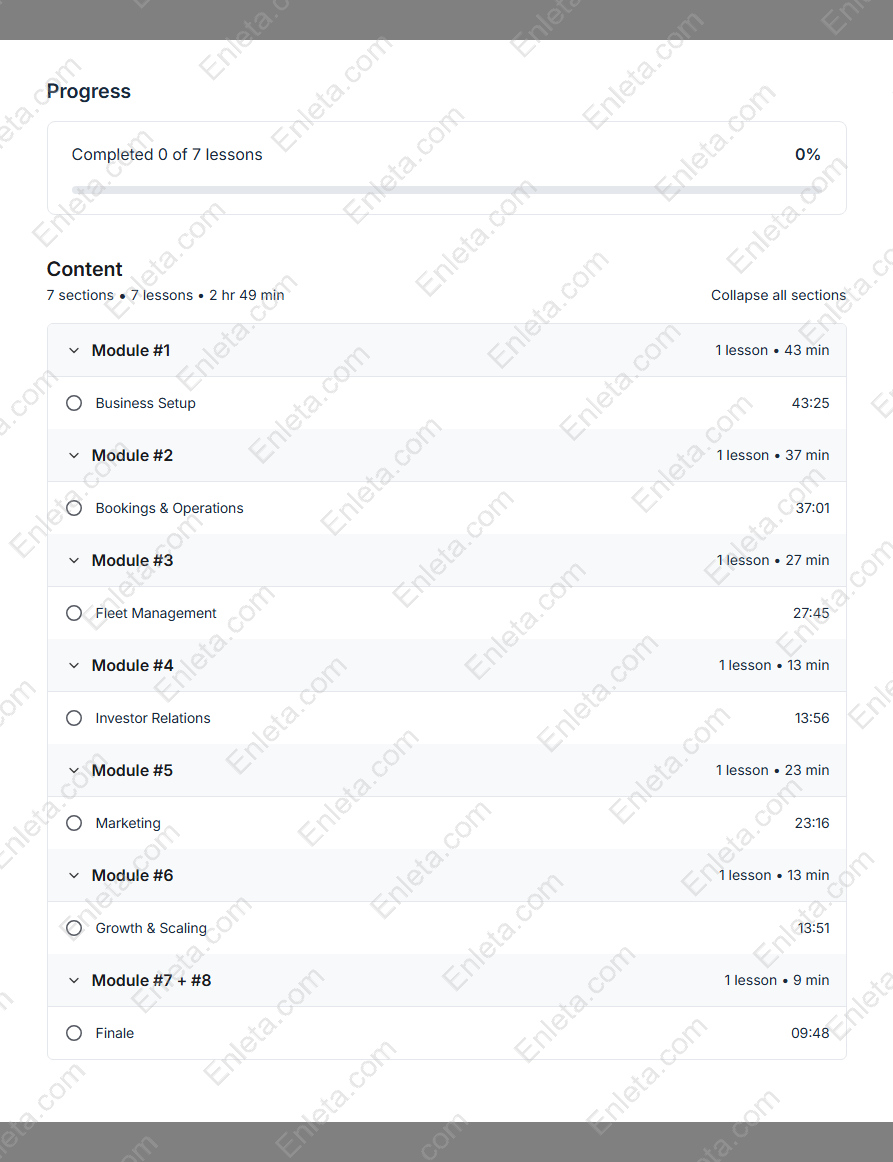 Exotic Fleet Formula – Drive Luxury, Earn Income by Connor Gill luxury vehicle business