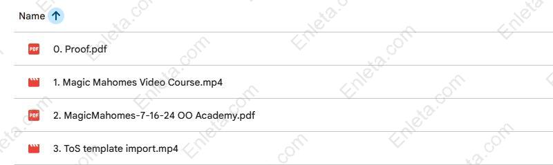 The Magic Mahomes Spread by Option Omega Advanced Magic Mahomes Spread System