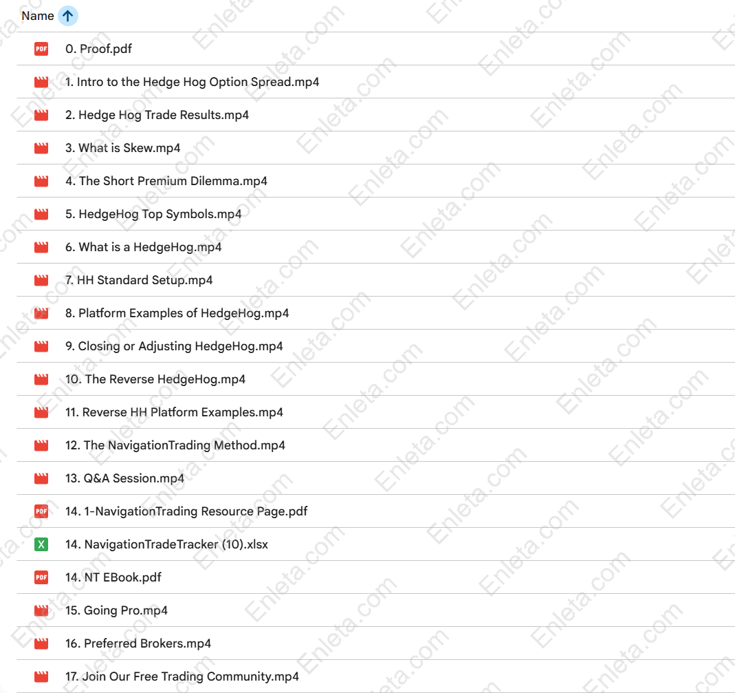 The Hedge Hog Options Spread by Option Omega options trading hedge hog strategy