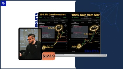 Alpha Wolf Package trading course dashboard by Andrew Diaz