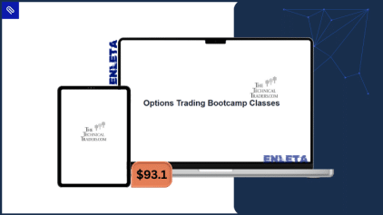 Options Bootcamp Course learning environment focused on options fundamentals